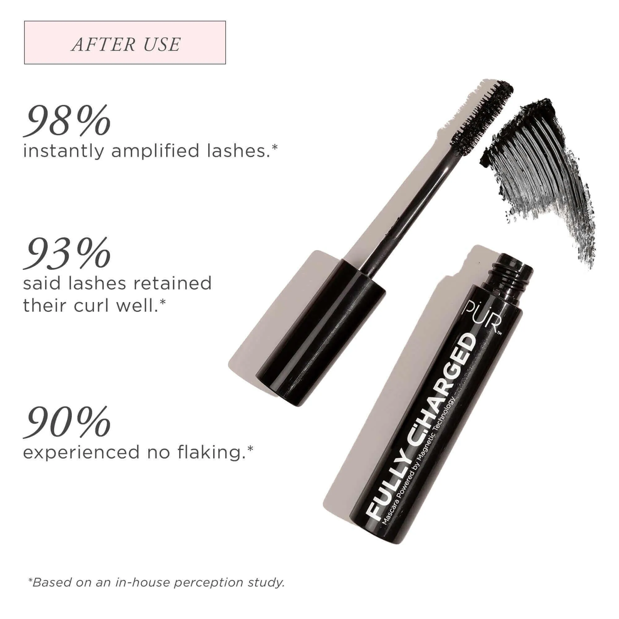 Fully Charged Mascara Powered by Magnetic Technology
