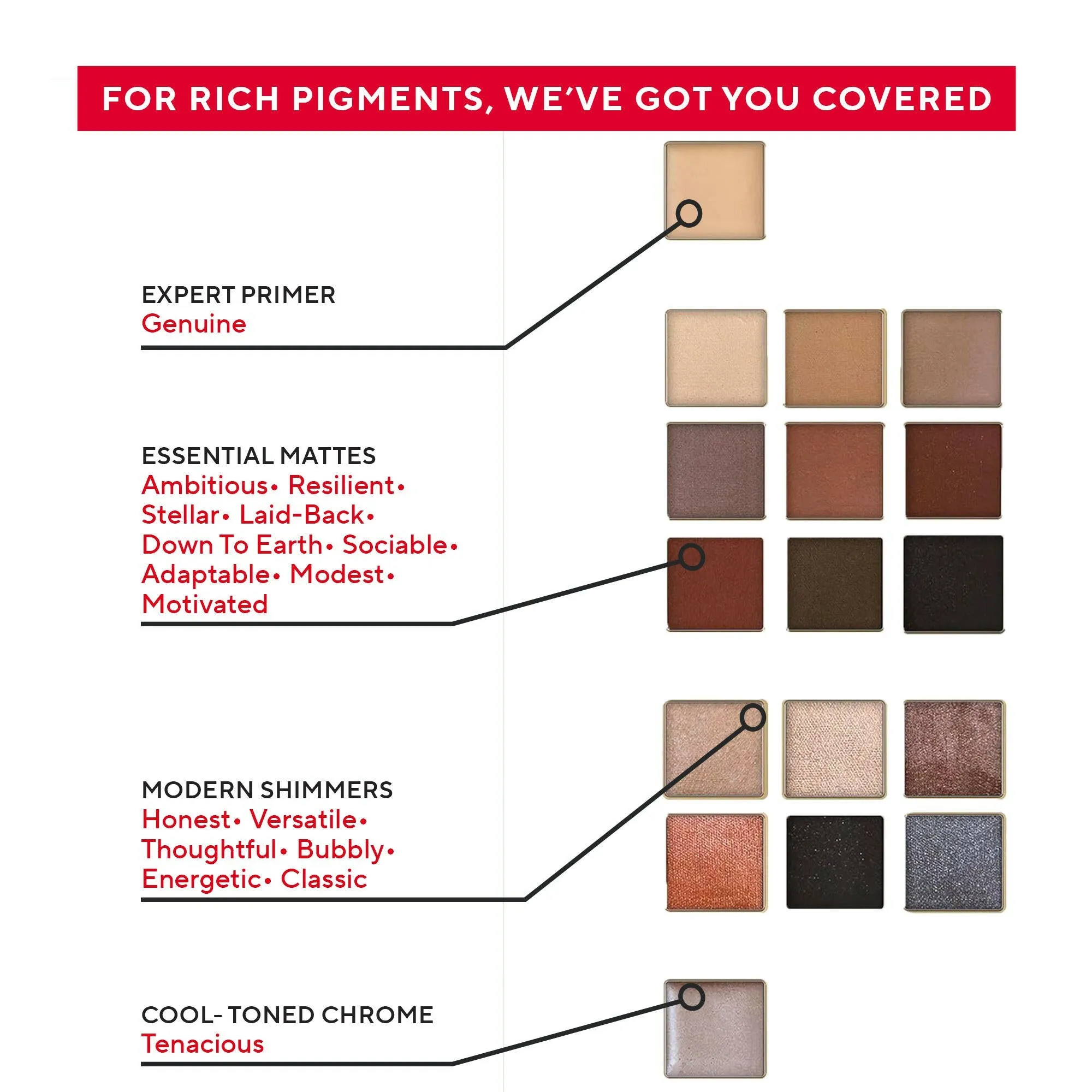 True To You Nude Eyeshadow Palette