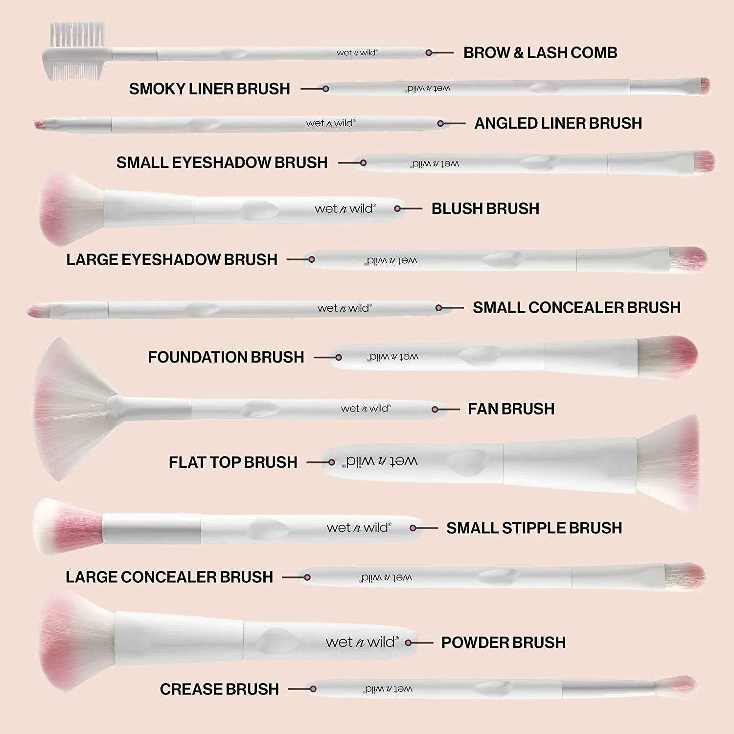 Wet n Wild Eye Crease Brush, Makeup Blending and Precision Application, Soft Fibers